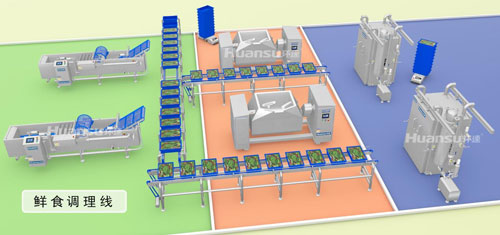端午節(jié)為制作粽子餡而發(fā)愁？試試這一款自動調(diào)理鍋！